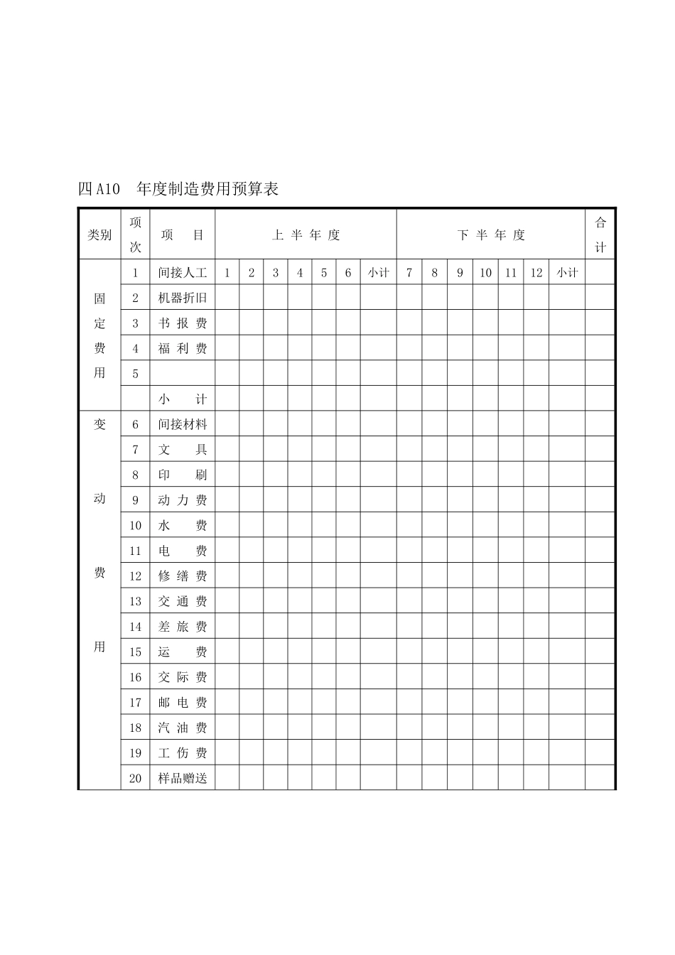 制造费用预算表_第1页