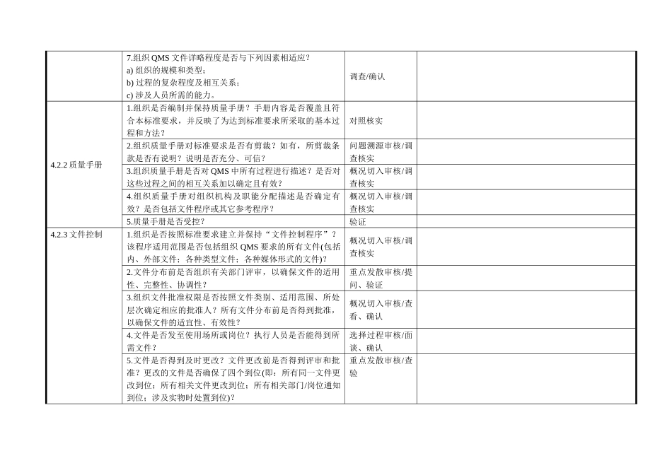 质量管理体系审核清单(ISO90012000)(1)_第2页