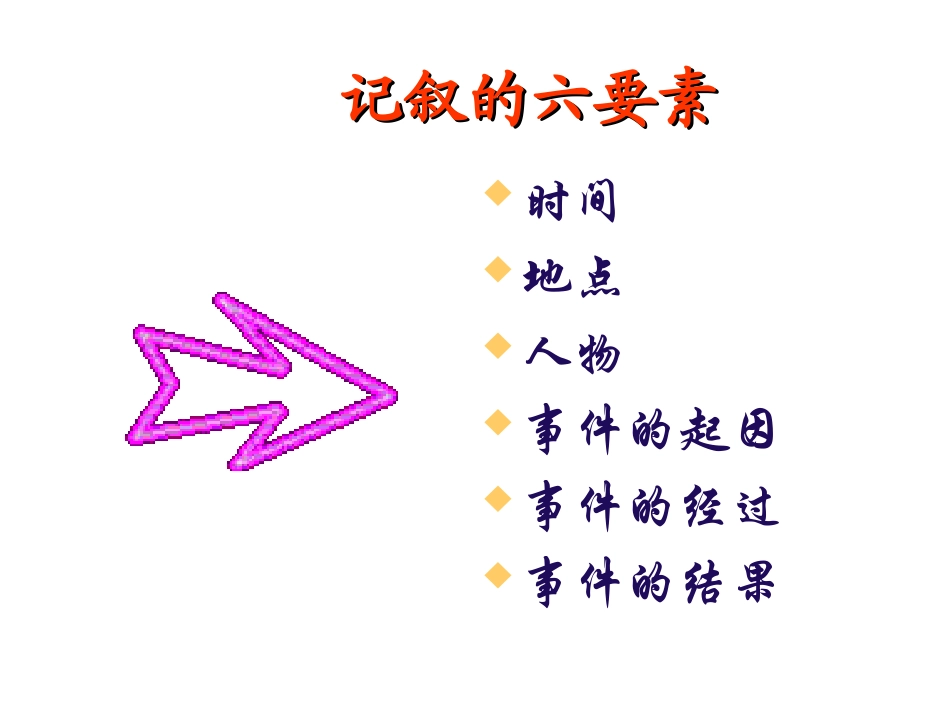 生动完整的叙事讲评_第3页