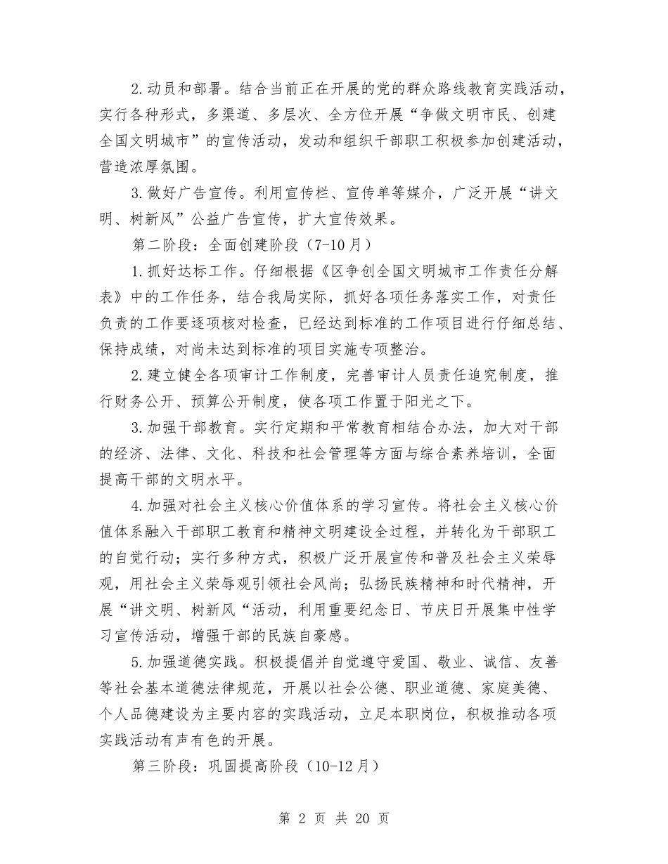 2024年审计局争创全国文明城市工作方案与2024年审计局党组织实施方案汇编_第2页