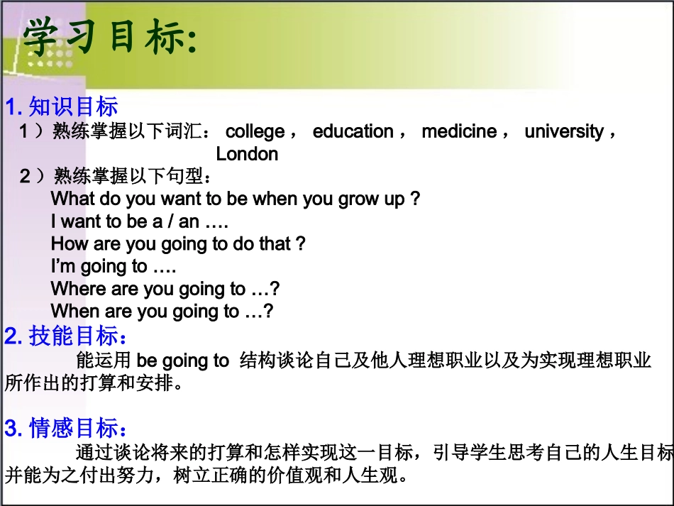 八年级上Unit6Period2课件_第3页