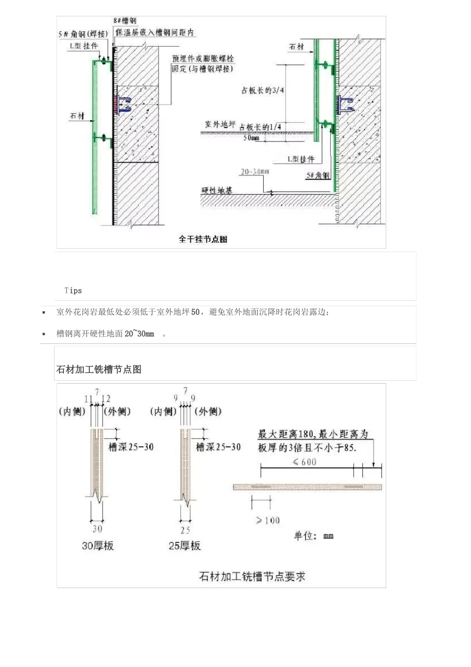 干挂石材施工工艺要求_第3页