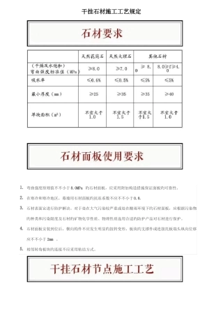 干挂石材施工工艺要求