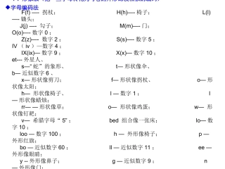 快速英语单词形象记忆法