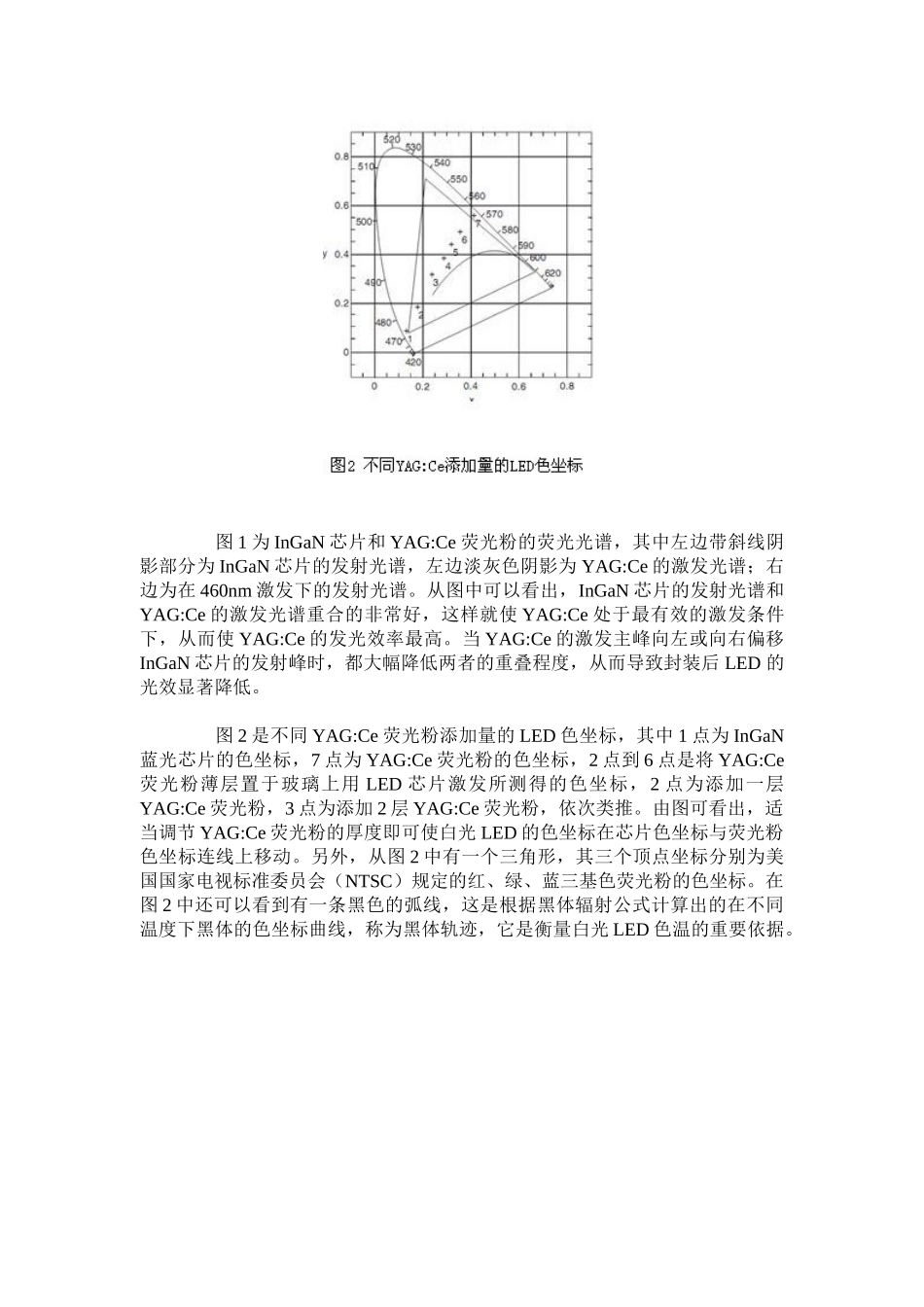 荧光粉在LED封装中的应用_第3页