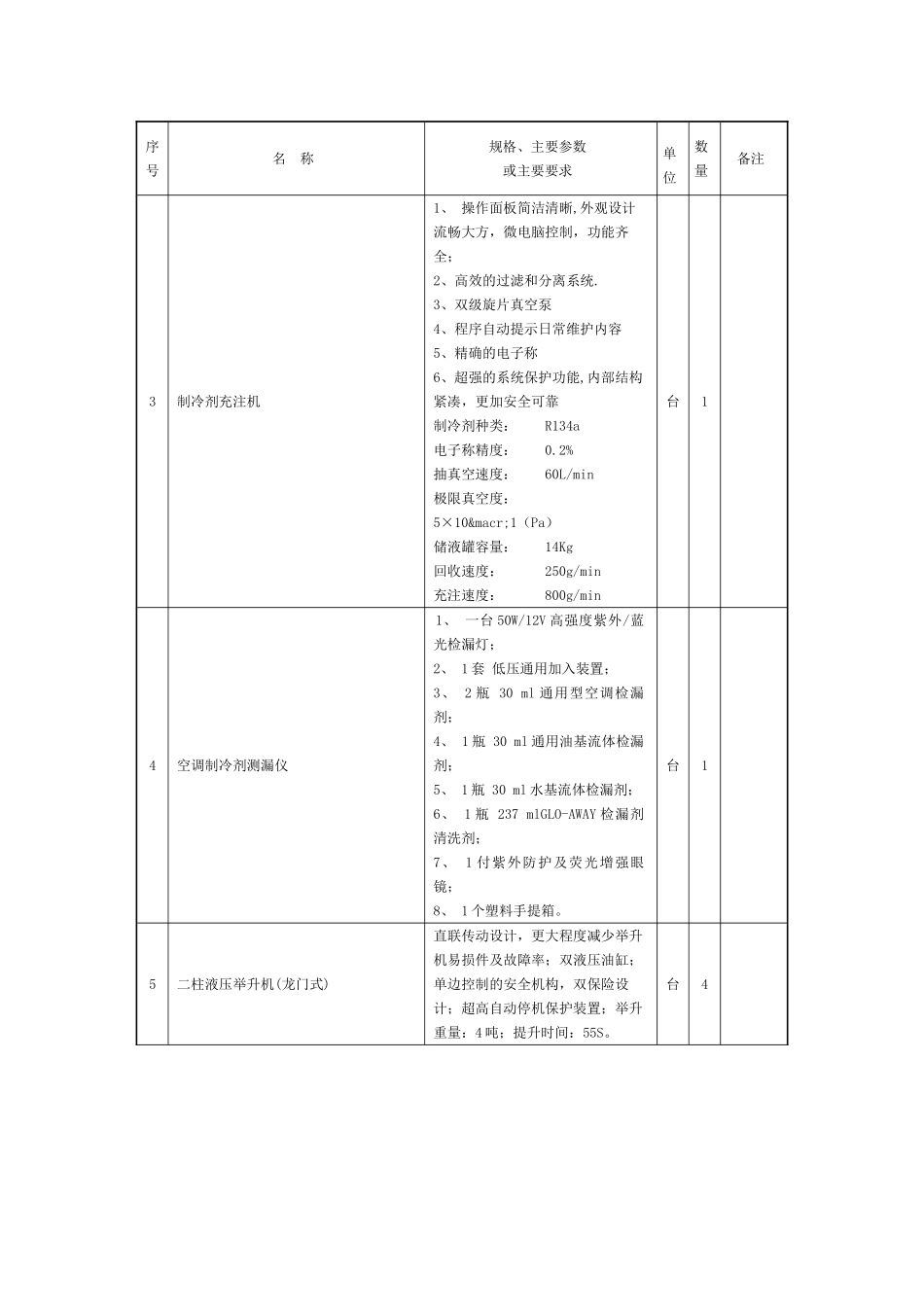 益阳职业技术学院汽车专业设备配置_第2页