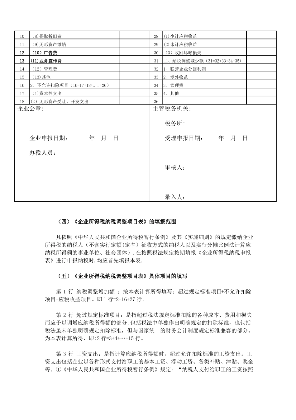 企业所得税纳税调整项目_第2页
