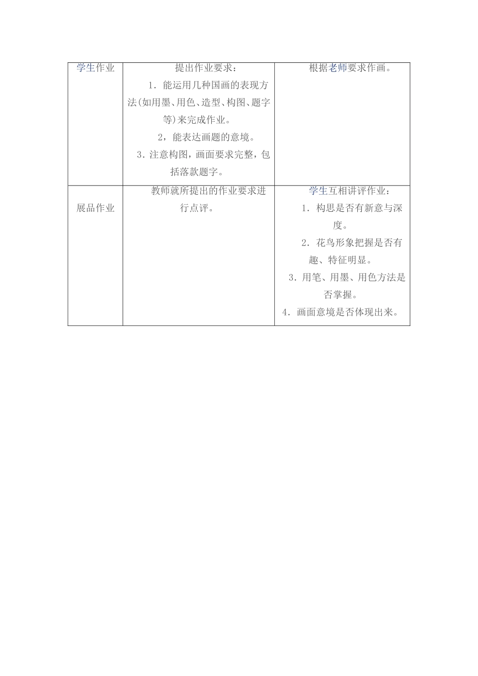 美术教案-中国画的笔墨情趣_第3页