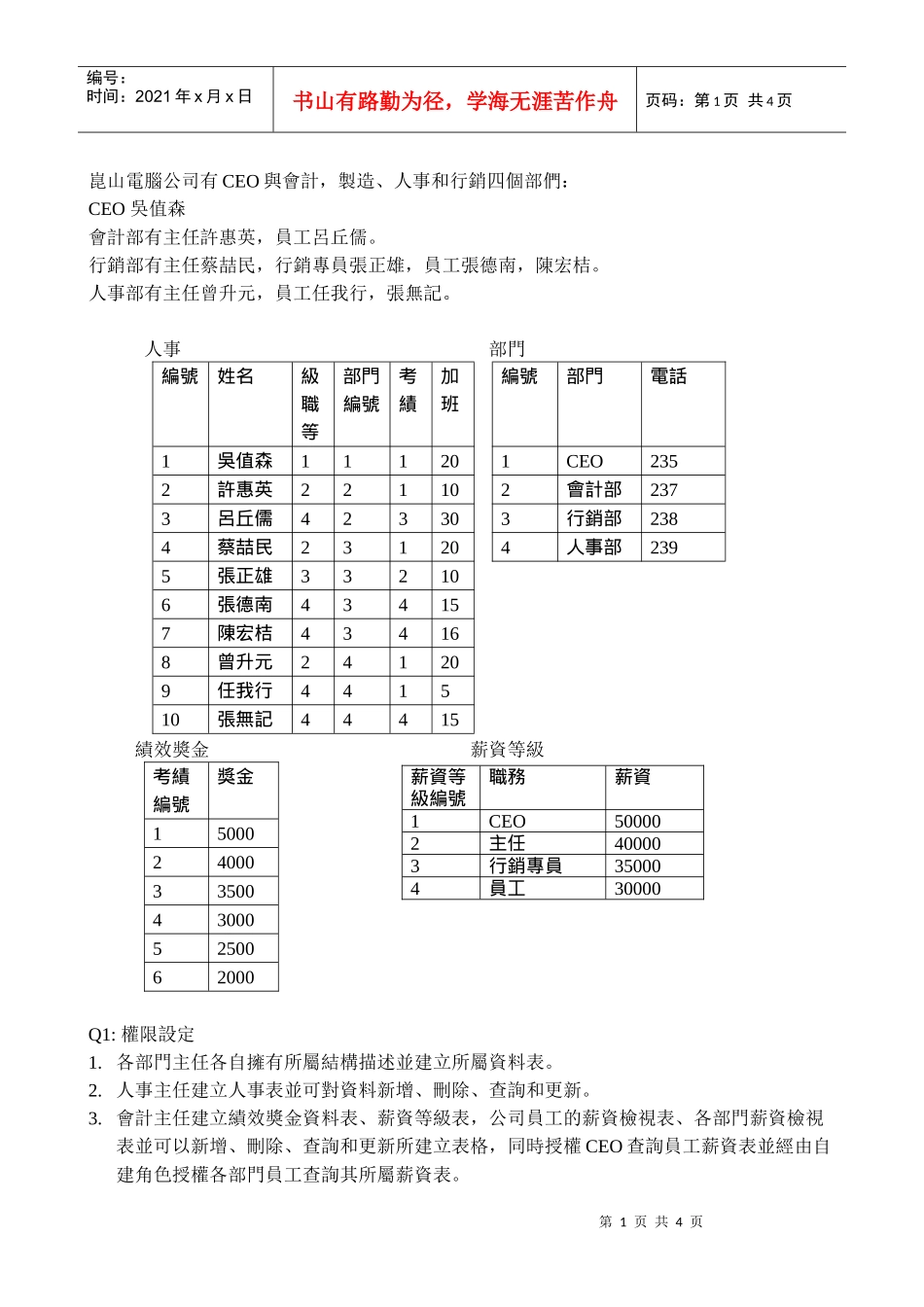 昆山电脑公司有CEO与会计(1)_第1页