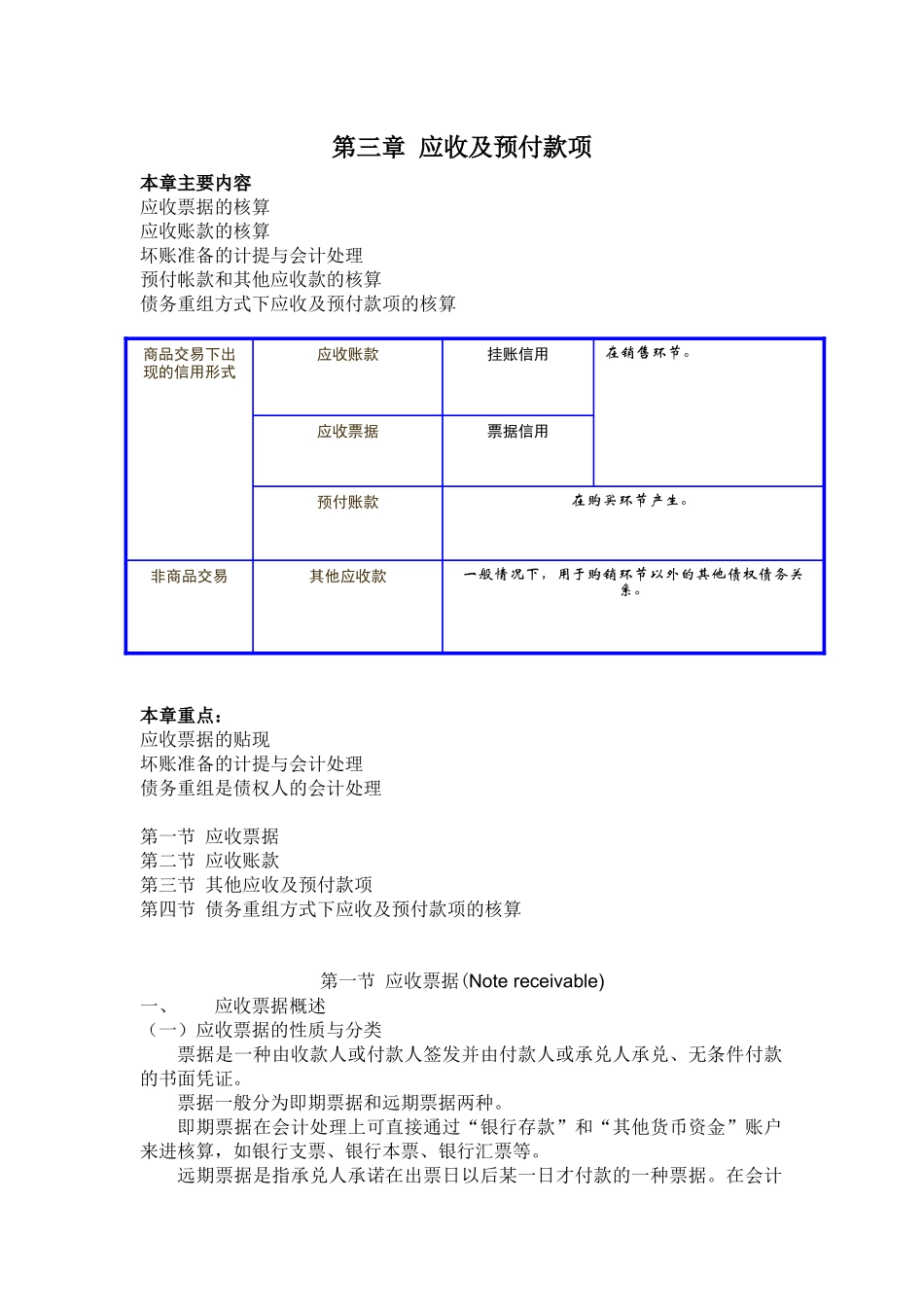 应收及预付款项_第1页
