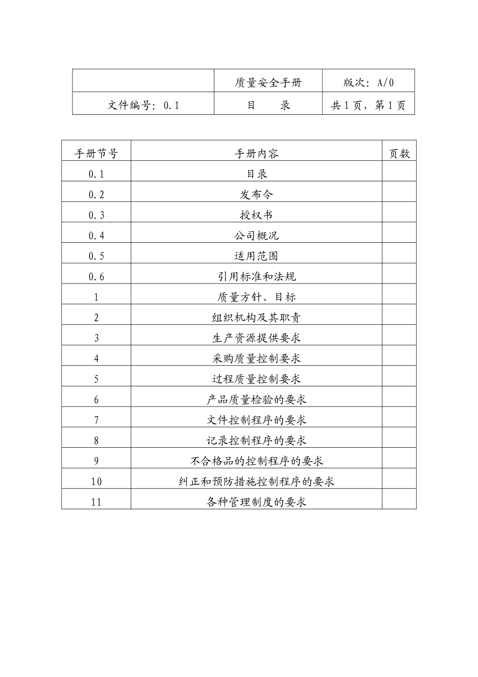 质量安全手册(doc33)_第2页