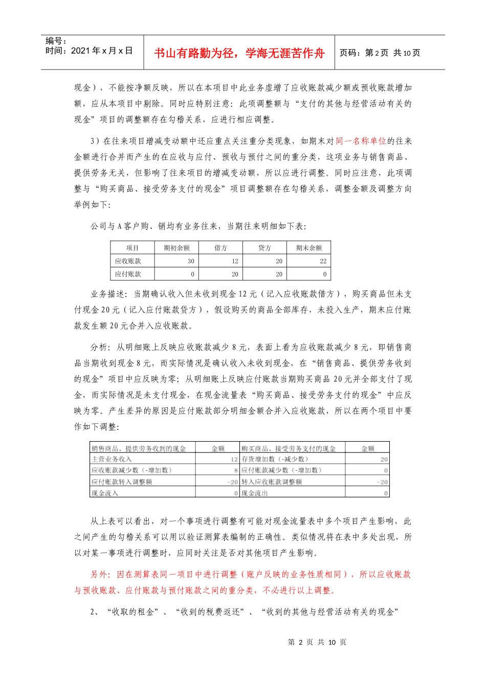 有关现金流量测算表的编制说明_第2页