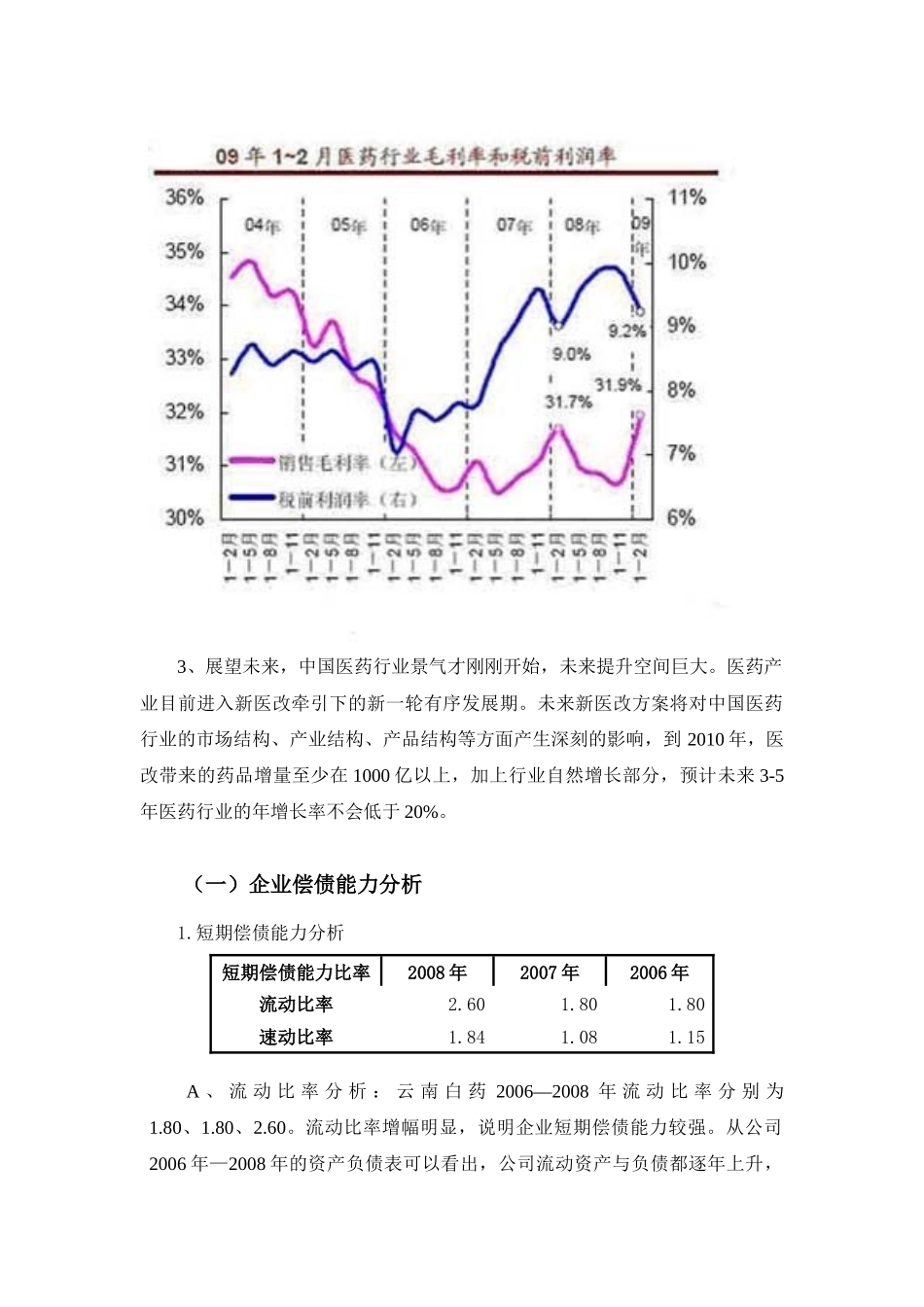 云南白药集团的财务分析_第2页