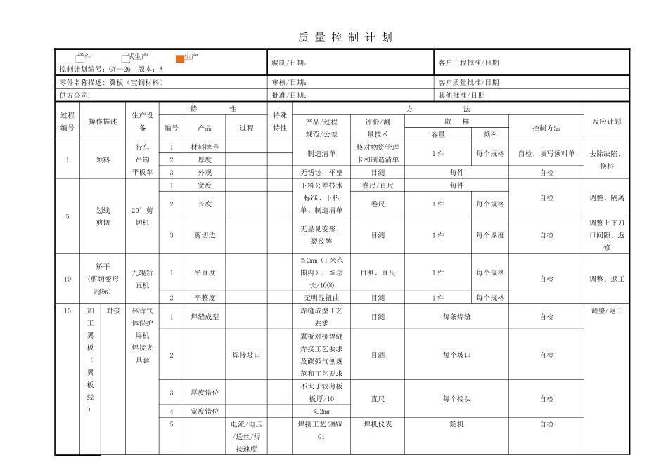 制造质量控制计划_第3页