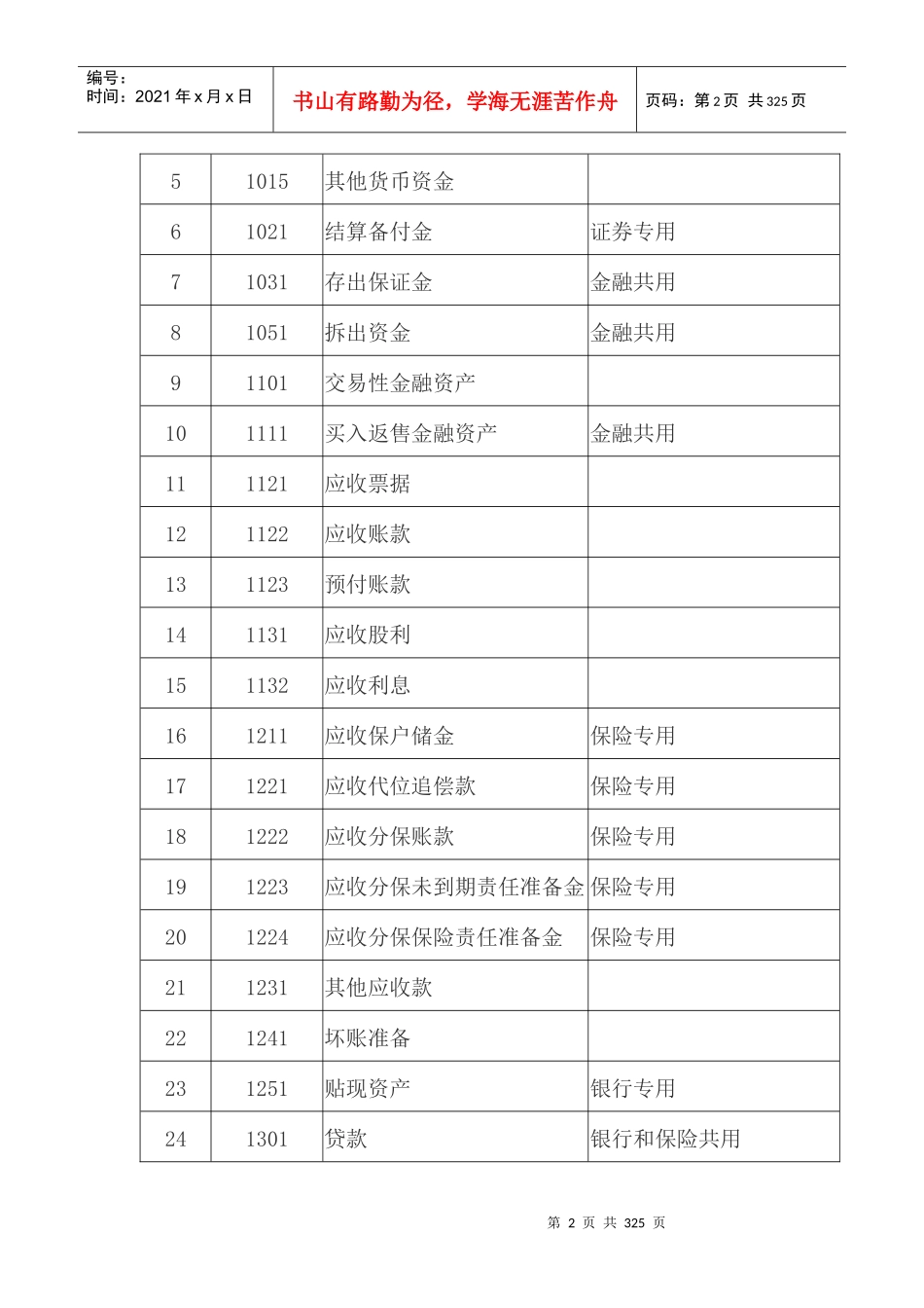 新会计准则会计科目和主要账务处理_第2页