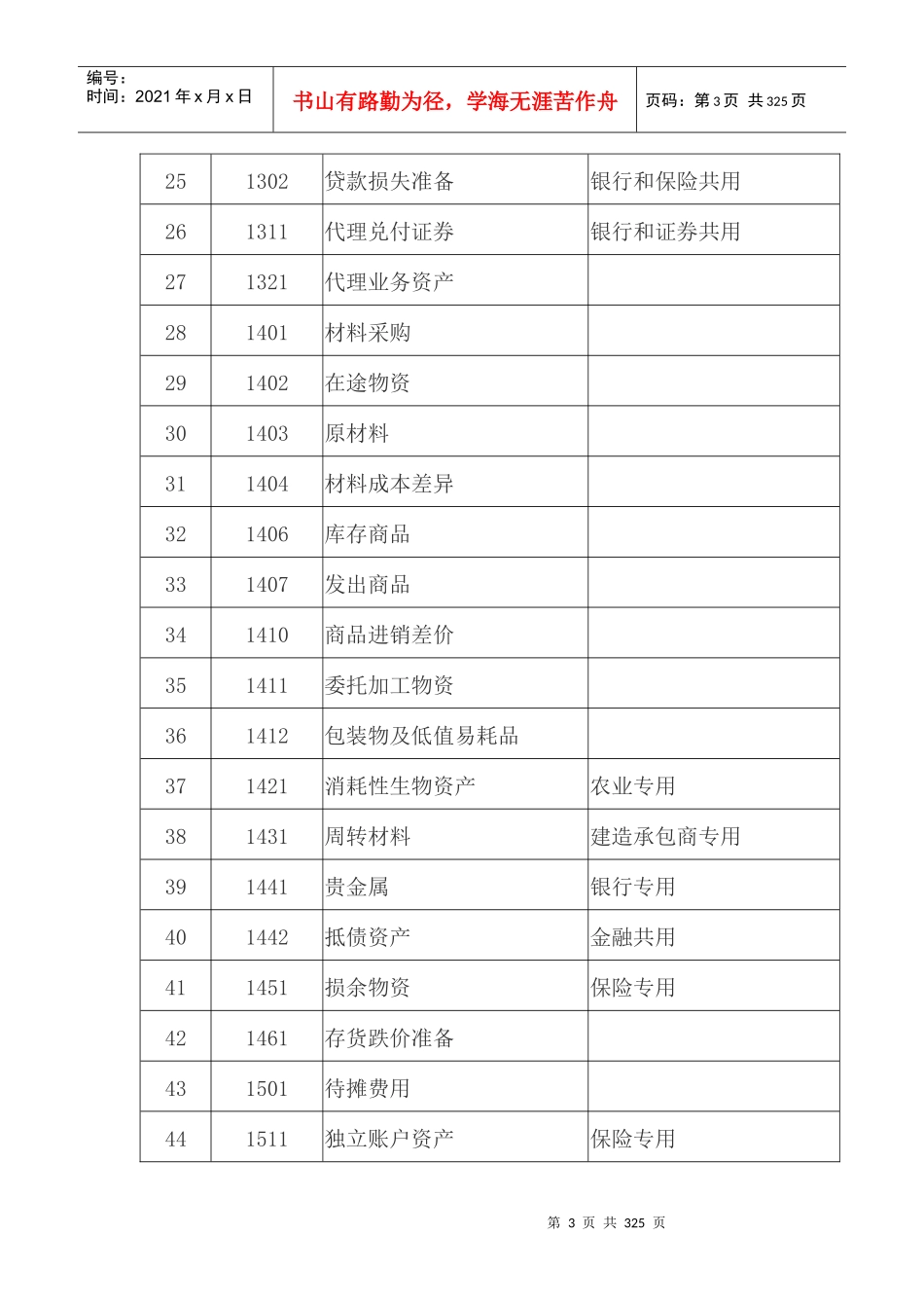 新会计准则会计科目和主要账务处理_第3页