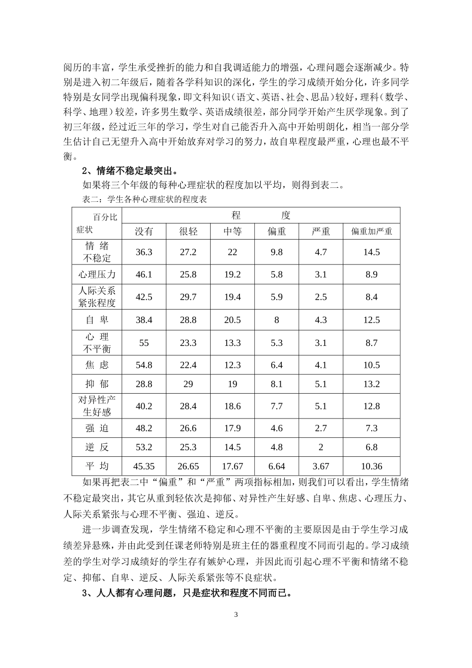 关于农村初中学生心理健康状况的调查分析与对策研究_第3页
