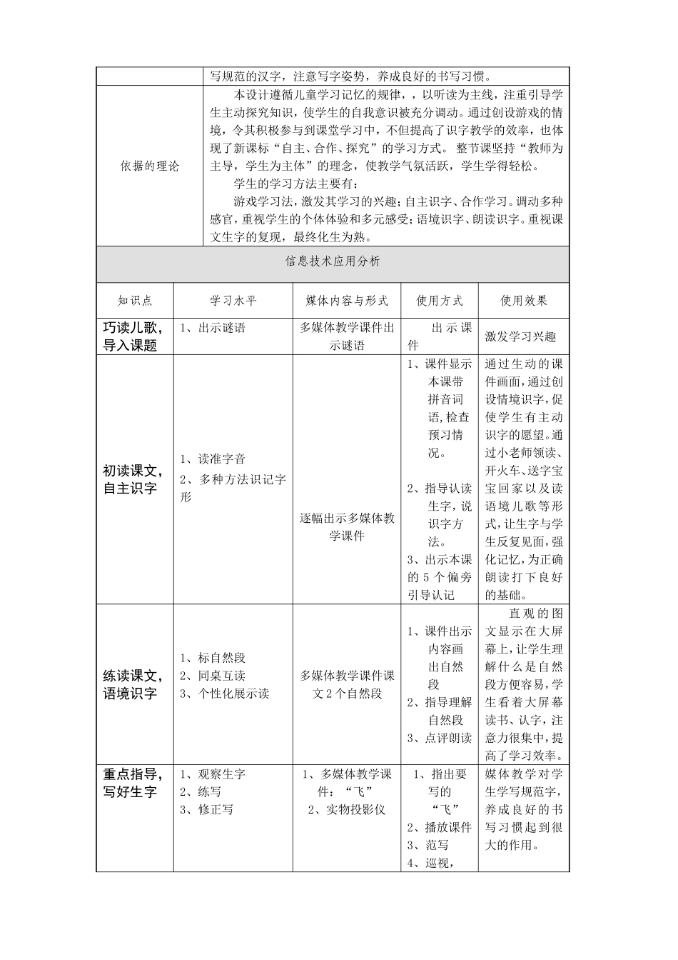 授导型教学设计《影子》（人教版一年级）_第2页