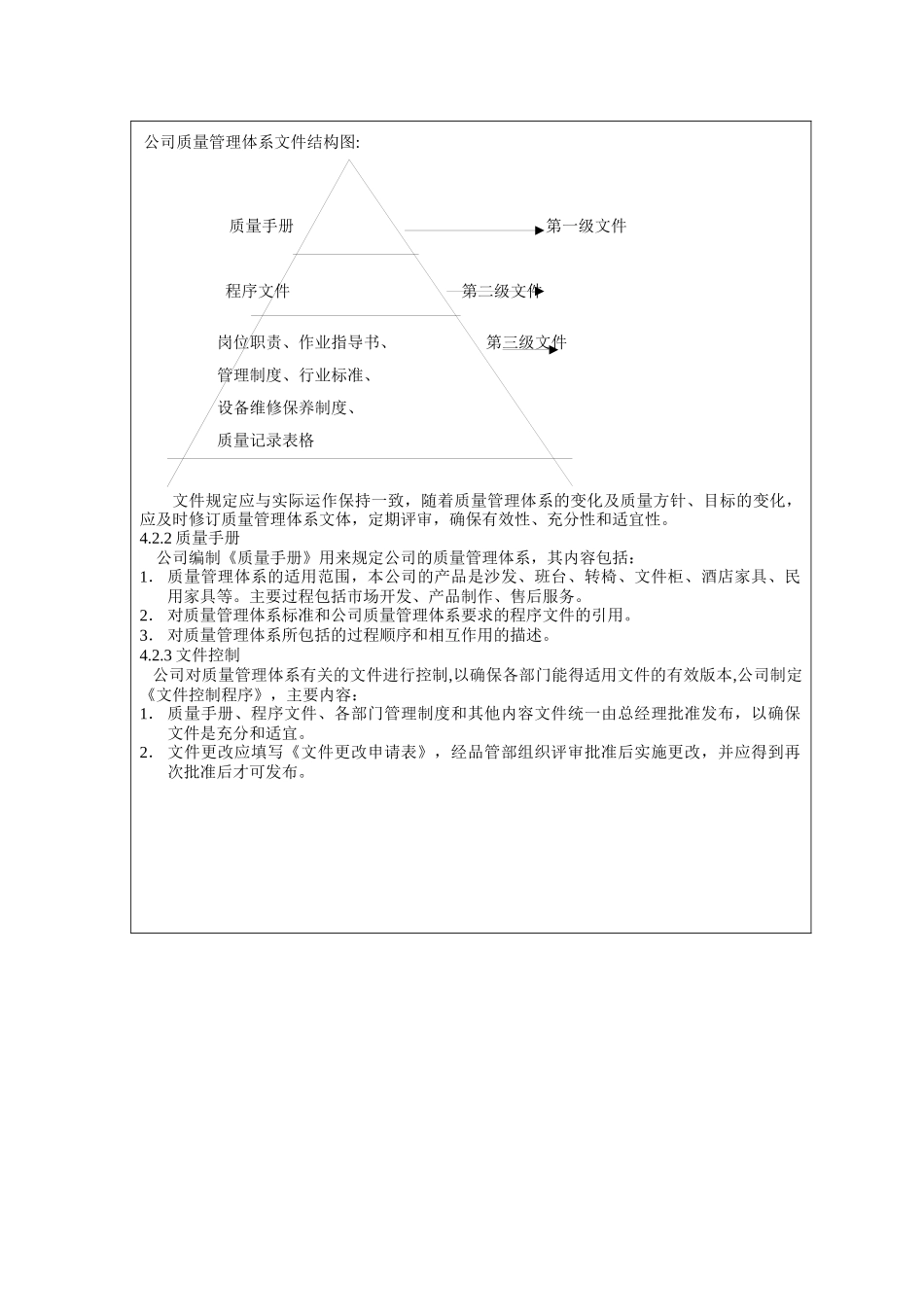质量管理体系2_第2页