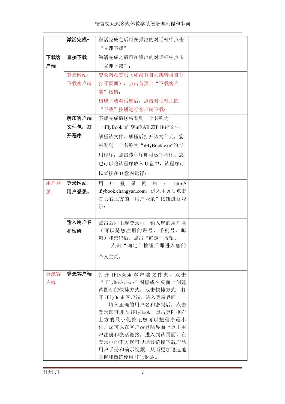 畅言交互式多媒体教学系统37培训串词--教师版_第3页
