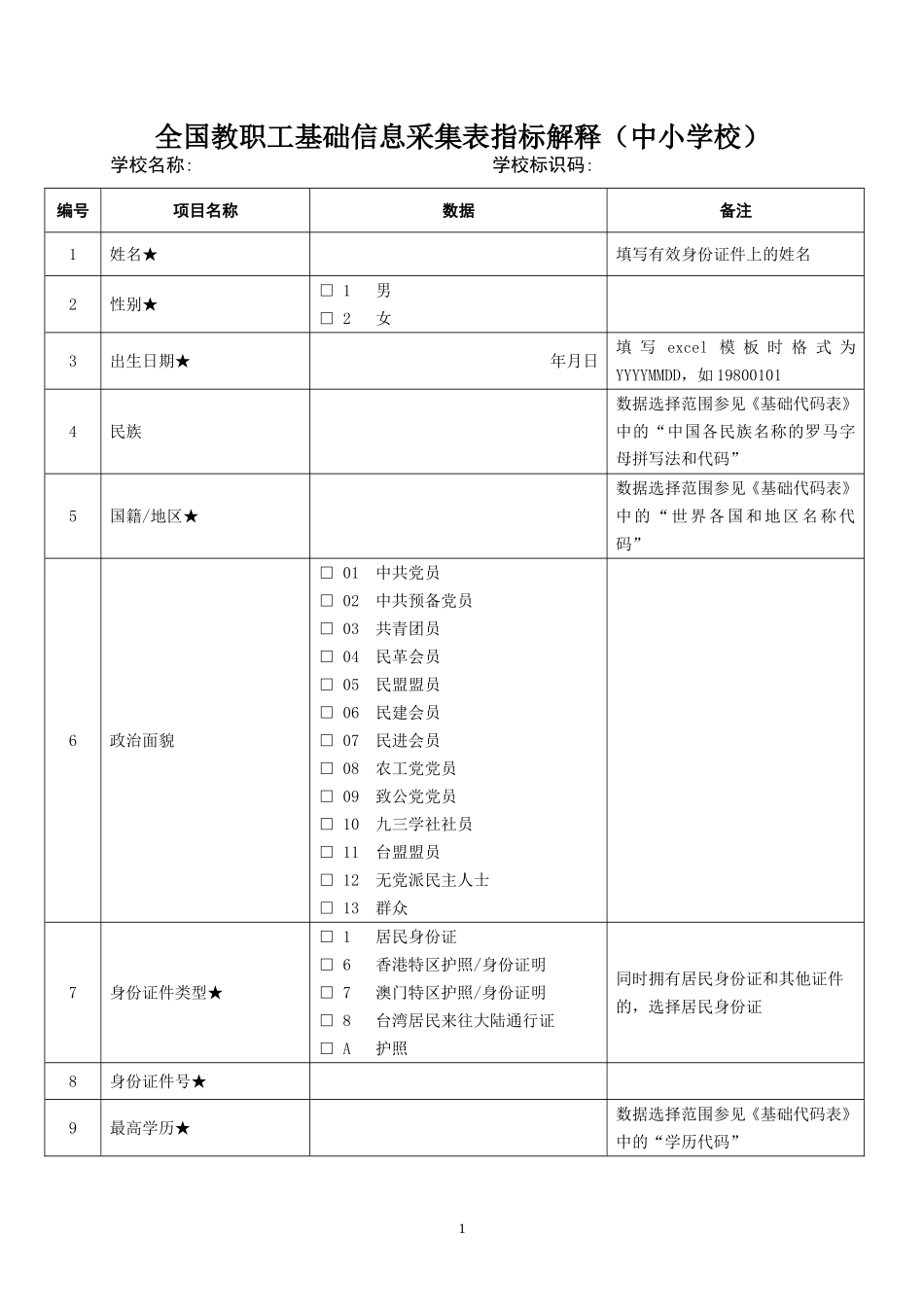 全国教职工基础信息采集表指标解释（中小学）_第1页