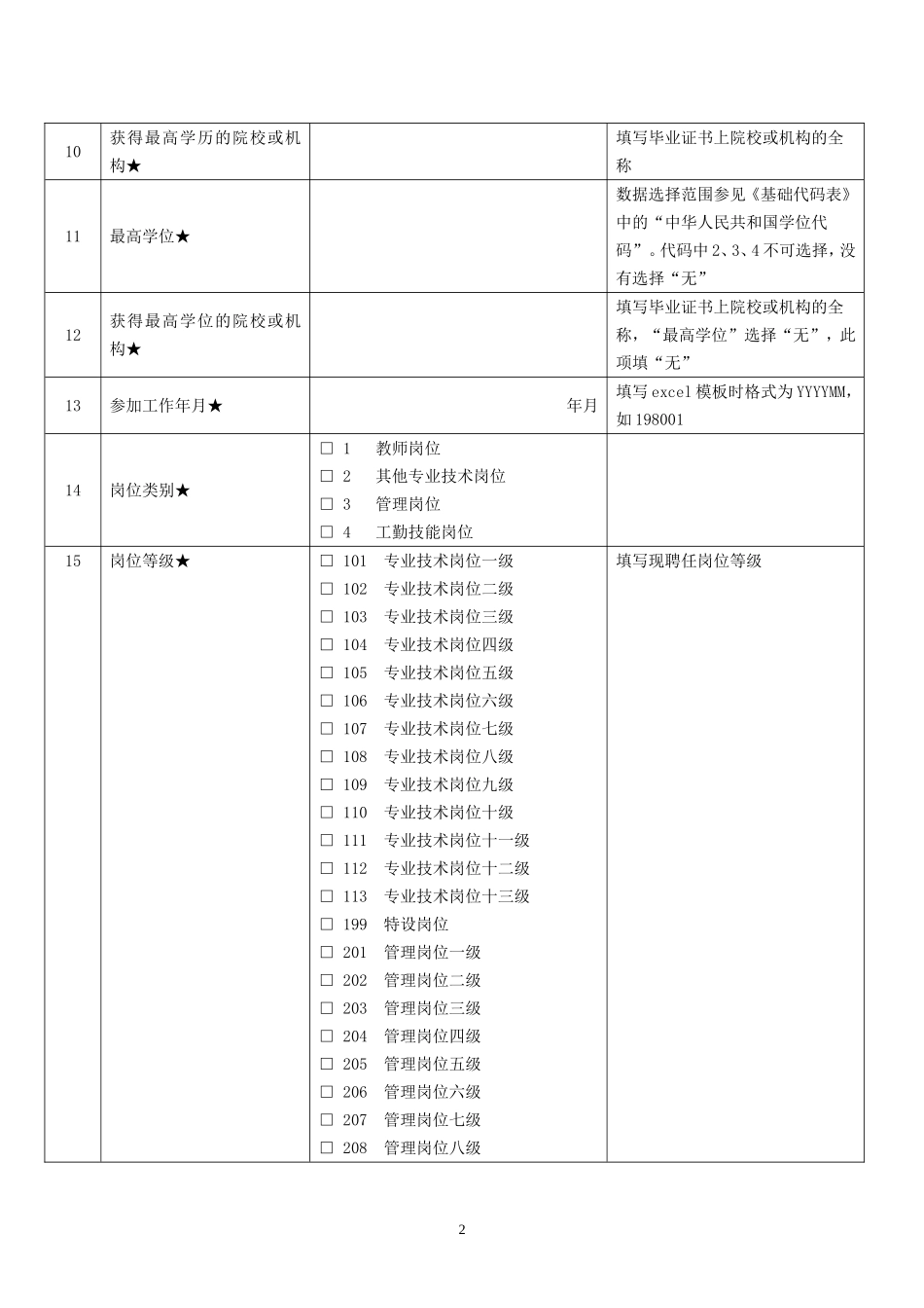 全国教职工基础信息采集表指标解释（中小学）_第2页