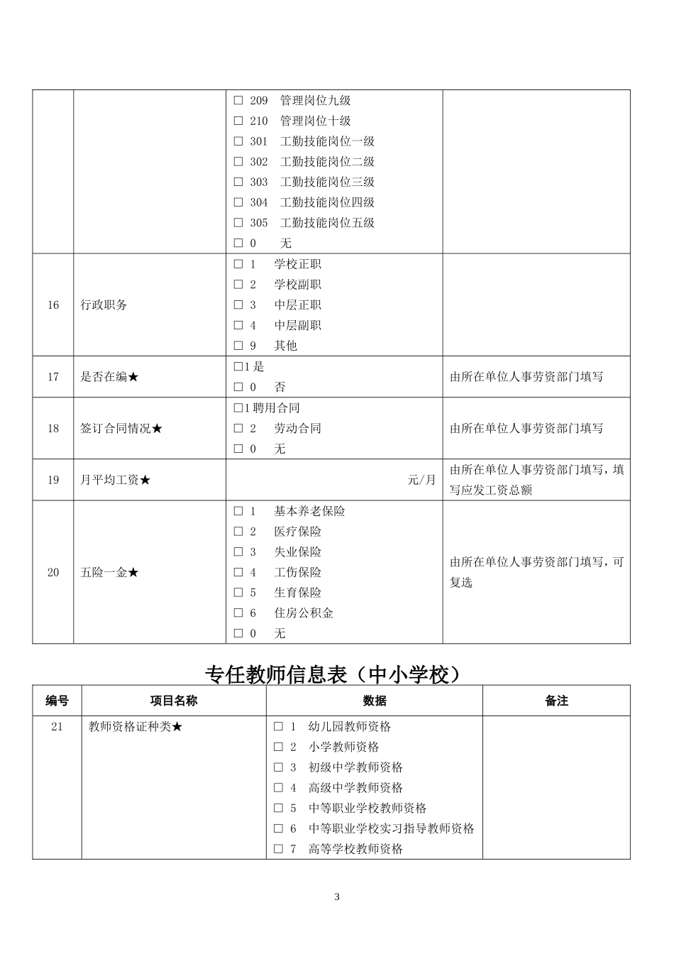 全国教职工基础信息采集表指标解释（中小学）_第3页