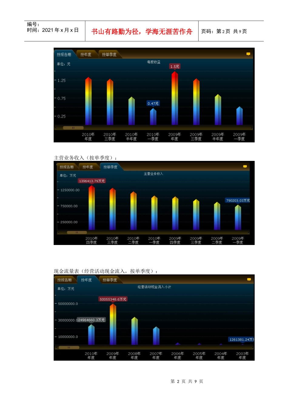 对于购买浦发银行股票分析_第2页