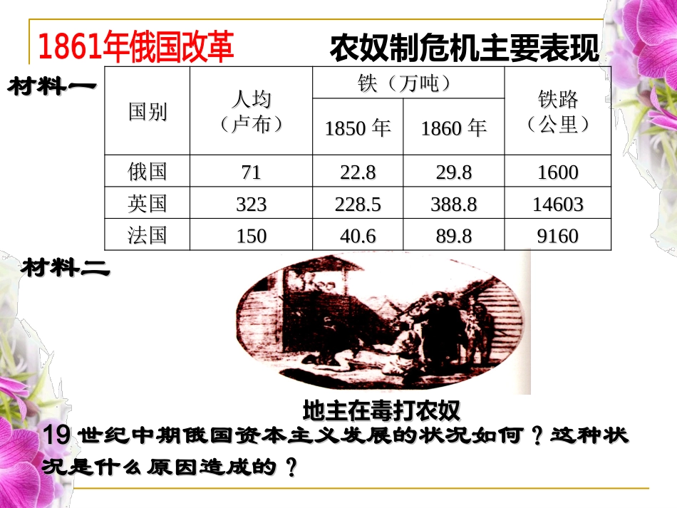 九年级上册第19课俄国、日本的历史转折_第2页