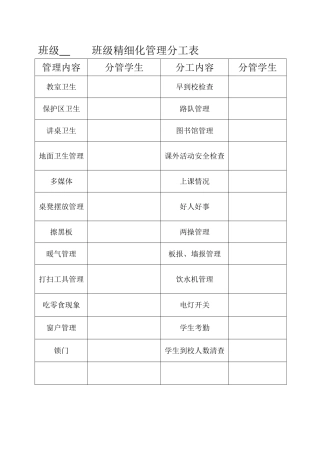 班级精细化管理分工表(2)2