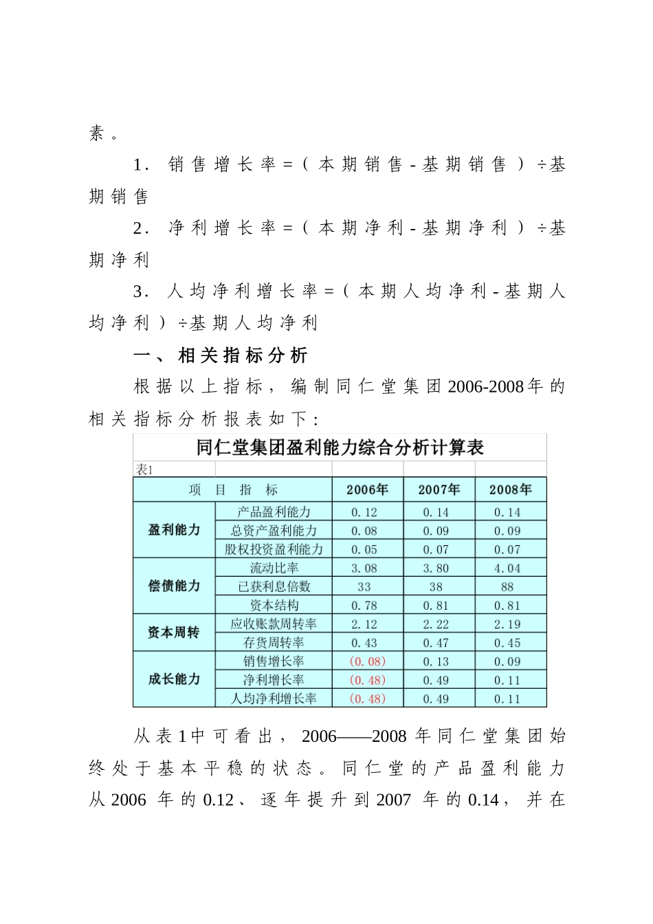 中央电大财务报表分析在线作业4(北京同仁堂股份有限公司综合分析)__第2页