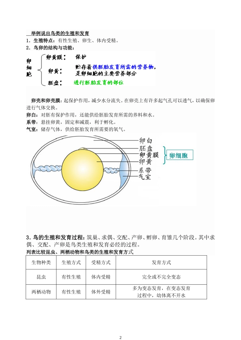 八年级下册复习提纲16k_第2页