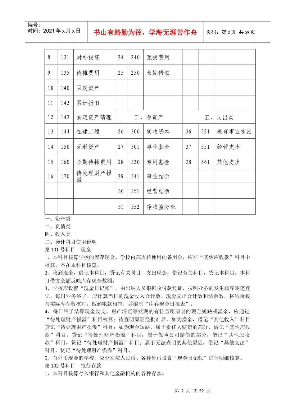 江苏省民办高等学校会计制度_第2页