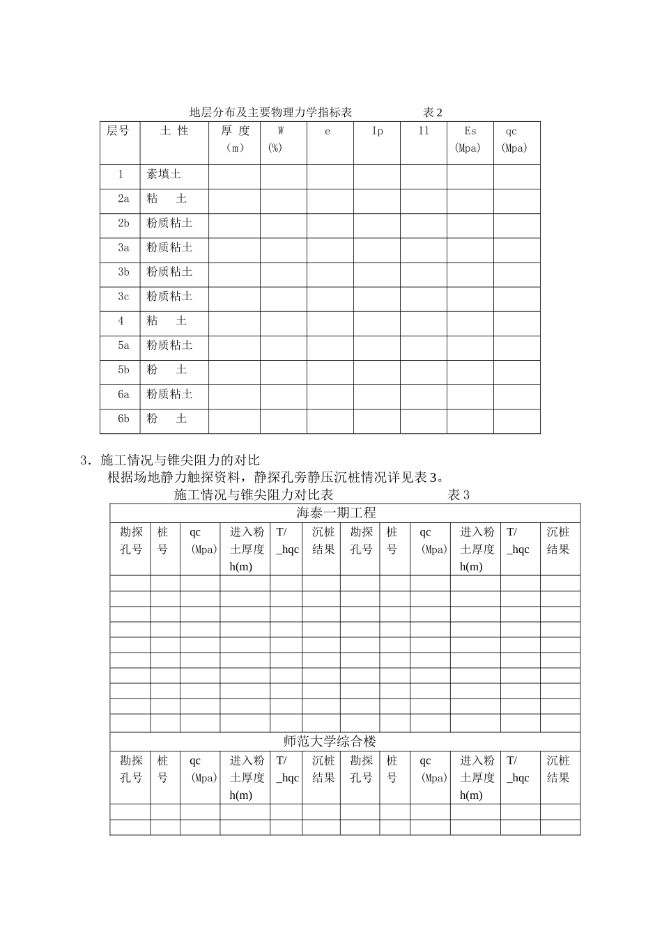 预应力管桩沉桩分析(静压)_第2页