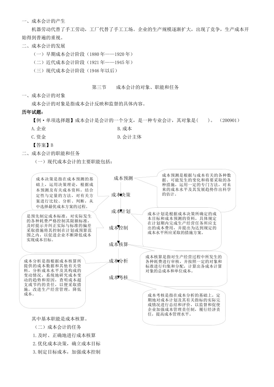 自考00156《成本会计》串讲讲义_第2页