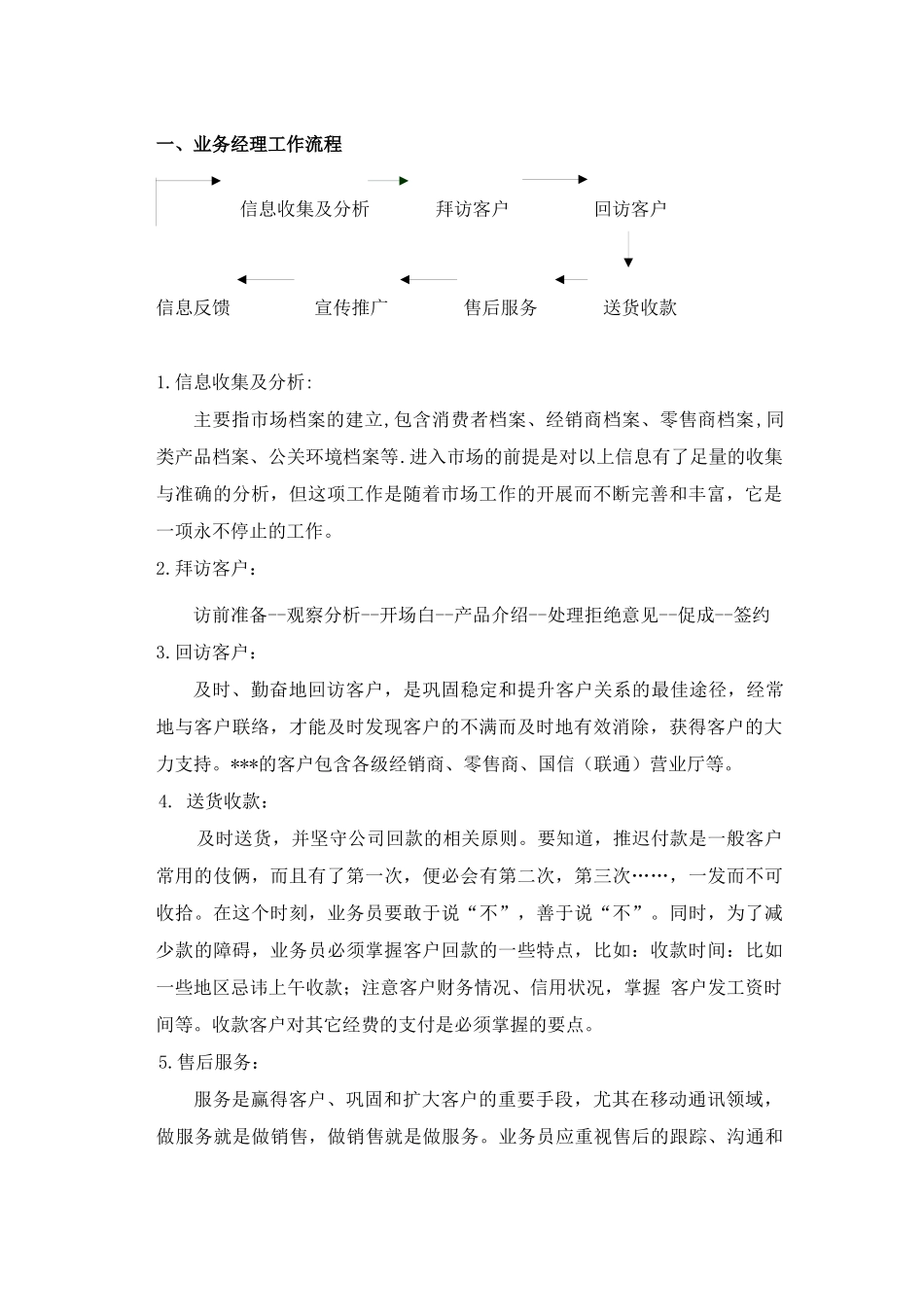 业务经理工作职责与销售流程操作技巧_第3页