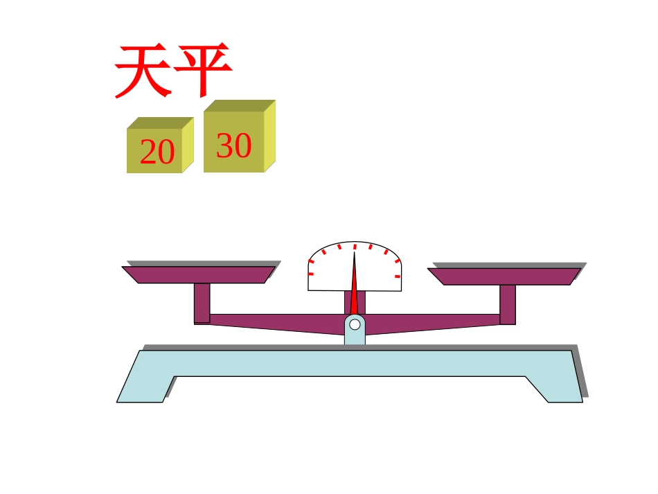 《方程的意义》谢_第3页