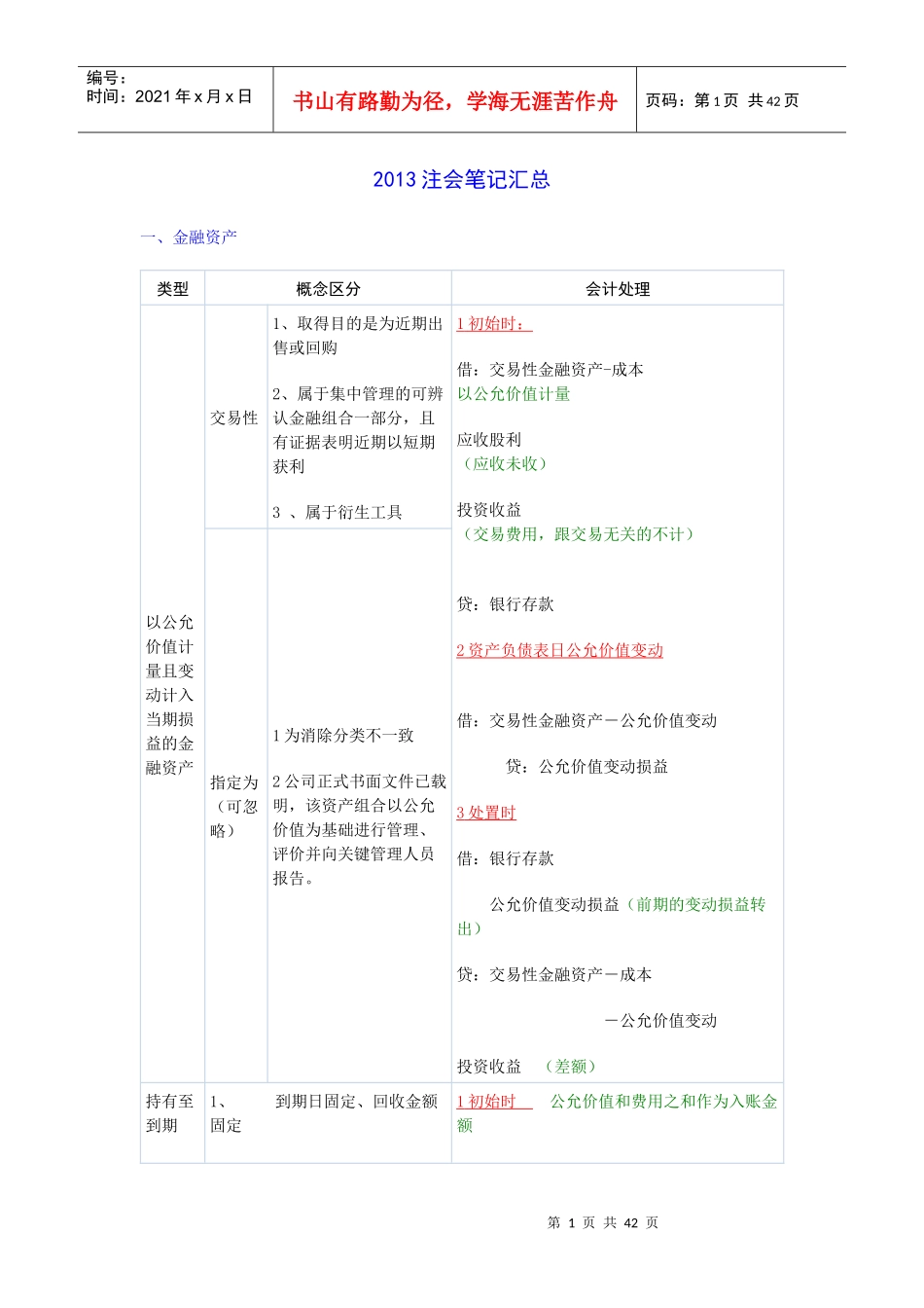 注会会计最新笔记_第1页