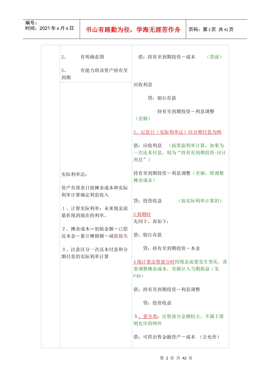注会会计最新笔记_第2页