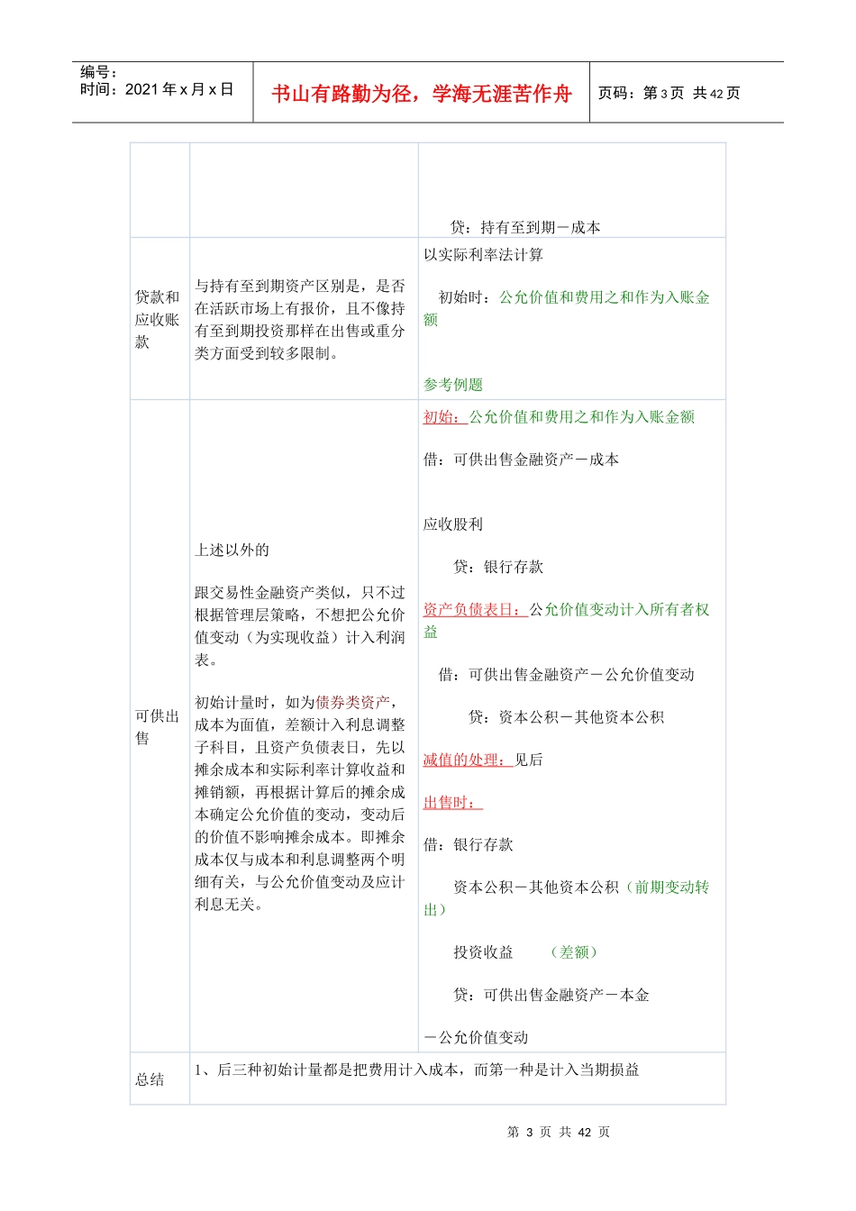 注会会计最新笔记_第3页
