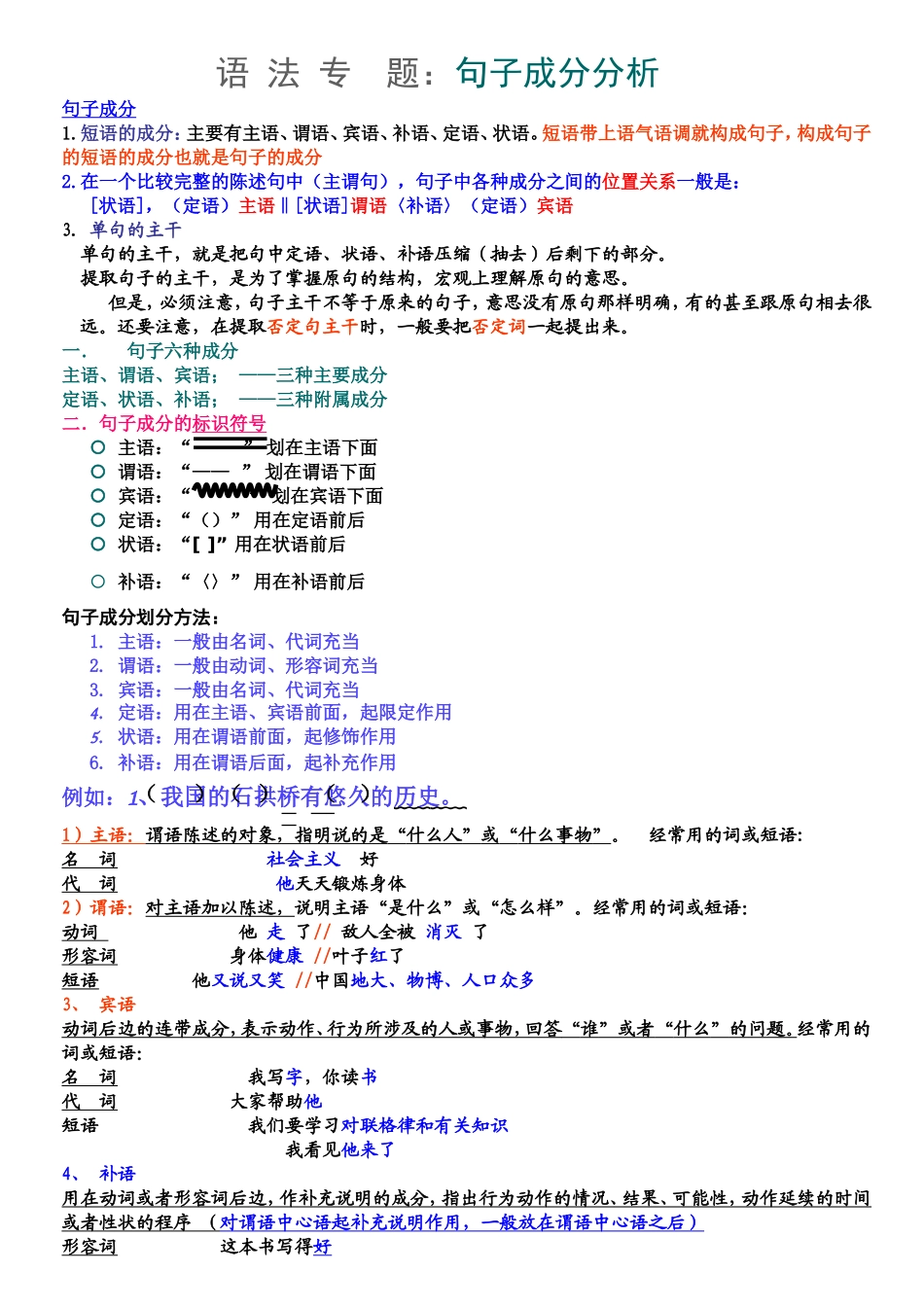 语法专项：句子成分_第1页