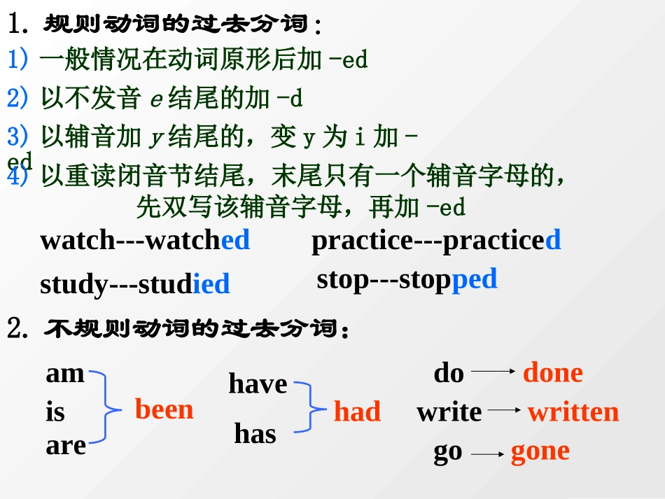 初中英语被动语态总复习课件_第3页