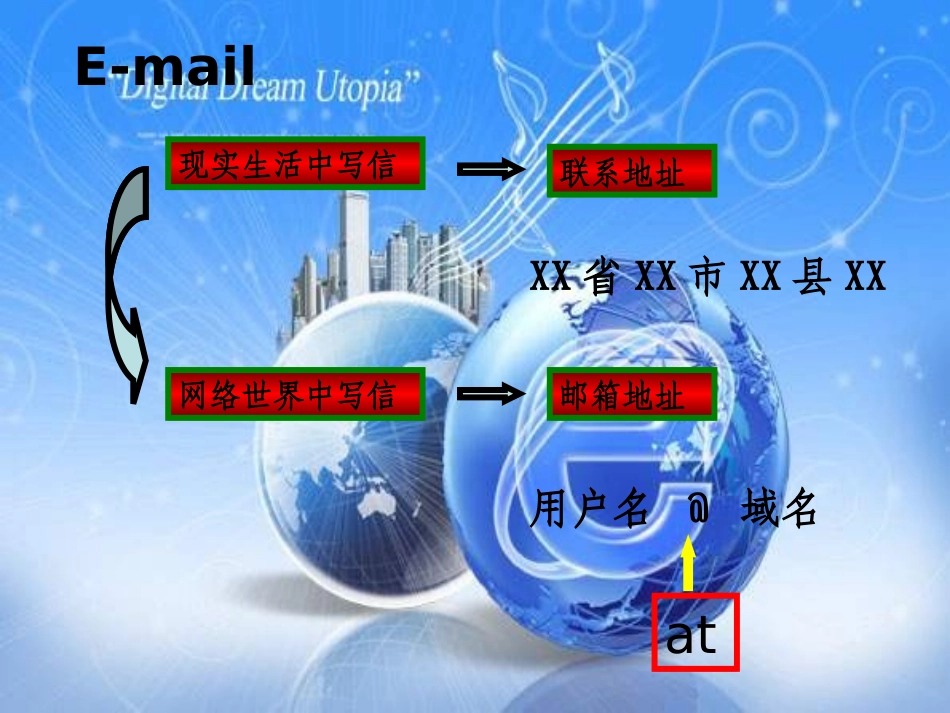 信息技术四年级《申请免费电子邮箱》PPT课件_第2页