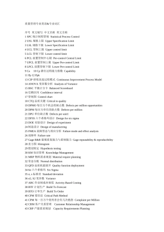 质量管理专业英语