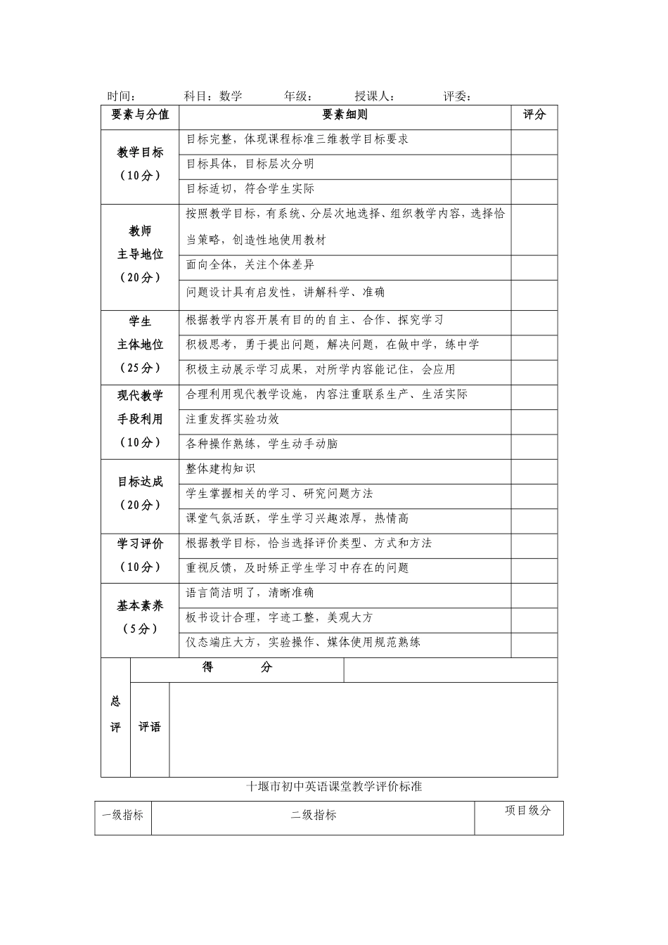 十堰市课堂教学评价标准_第2页