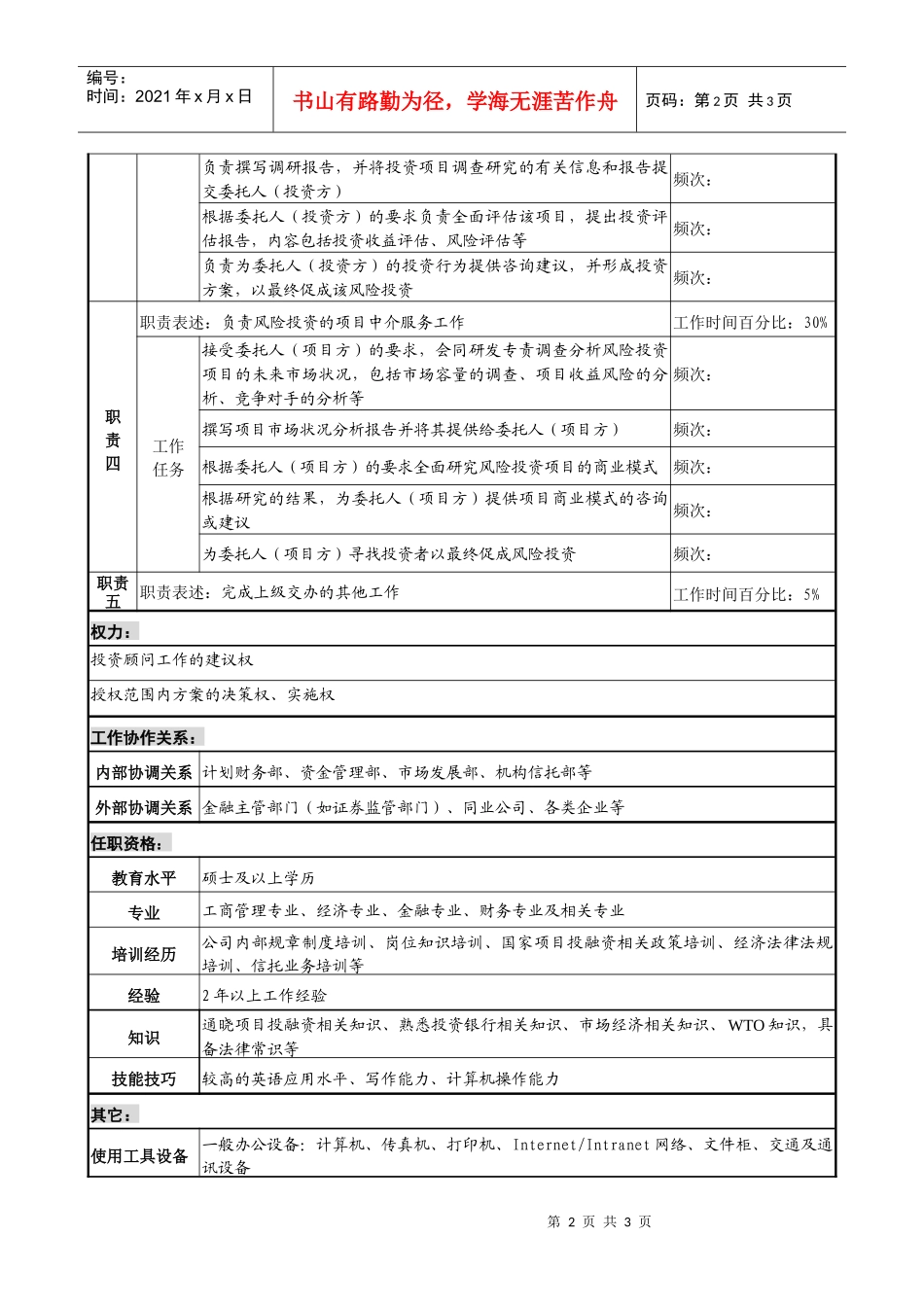 投资银行部经理投资顾问专责职务说明书_第2页
