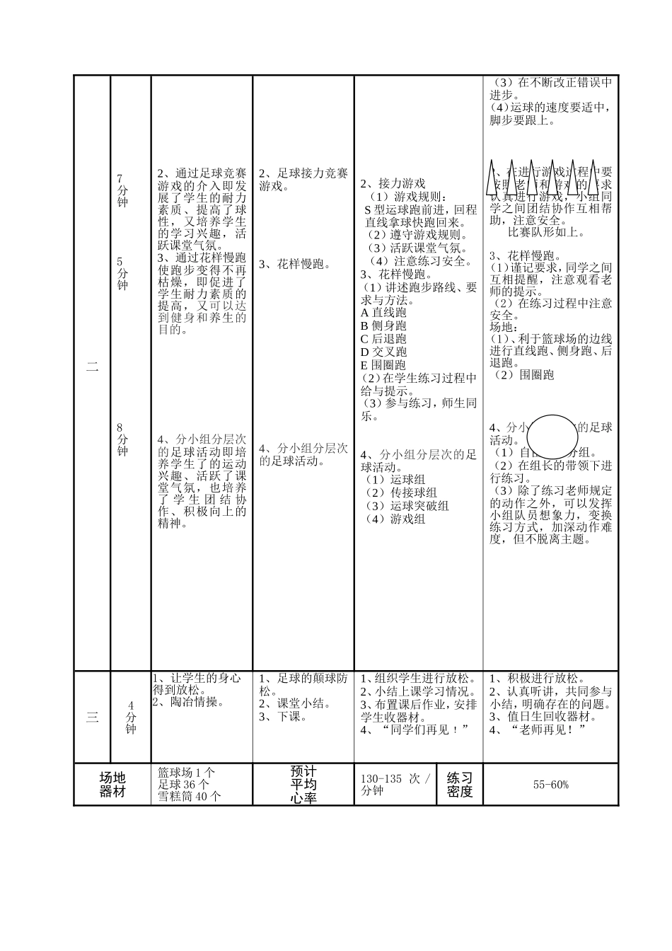 体育与健康公开课教案（2012612黄华波）_第2页