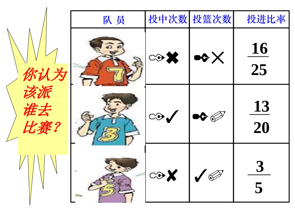 百分数的意义_第2页