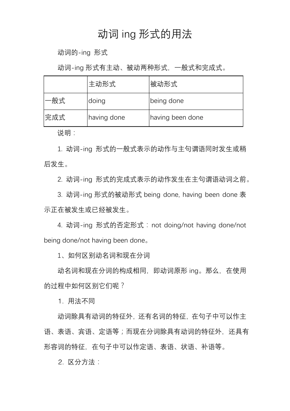 动词ing形式的用法_第1页
