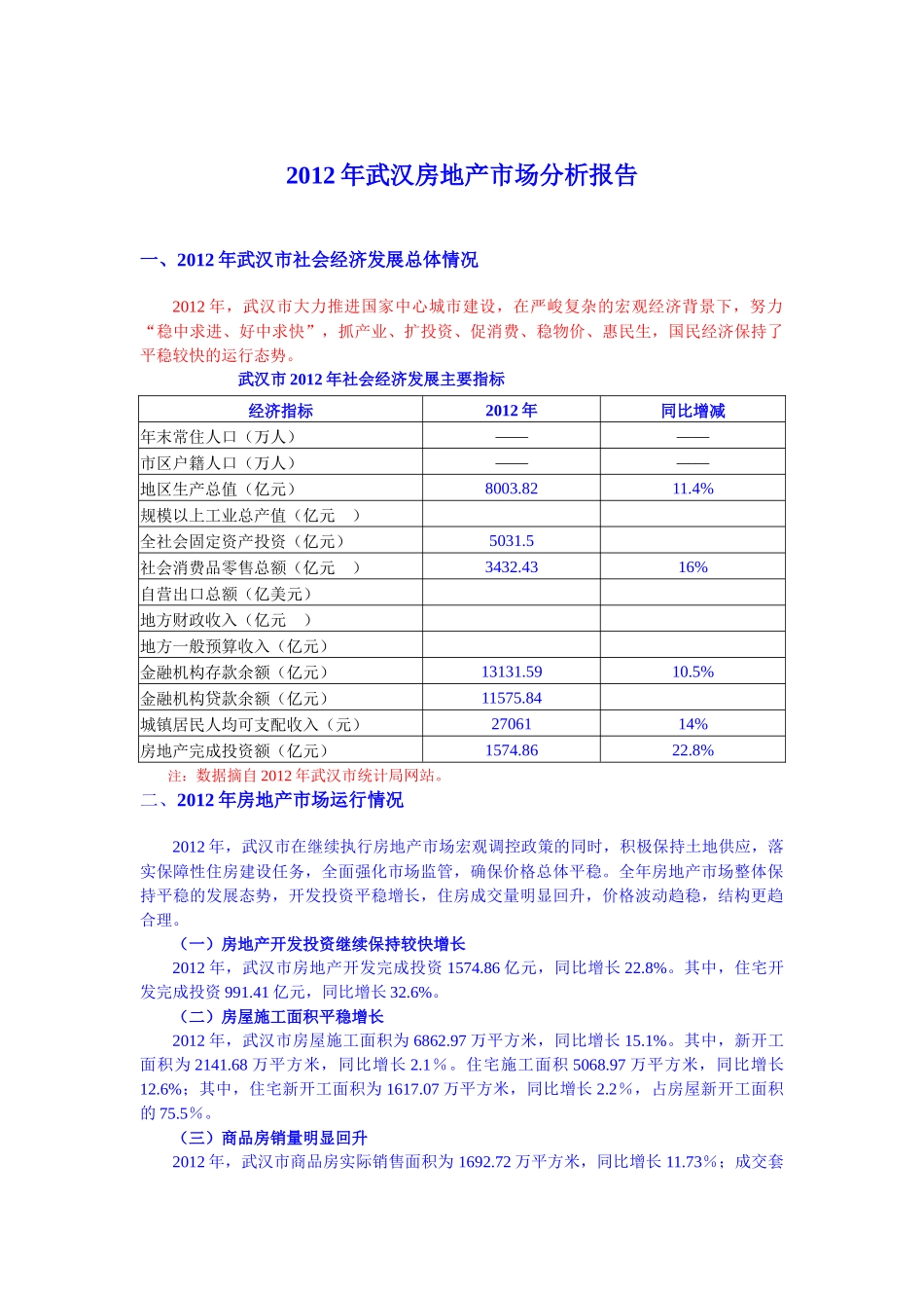 XXXX年武汉市房地产市场分析报告_第3页